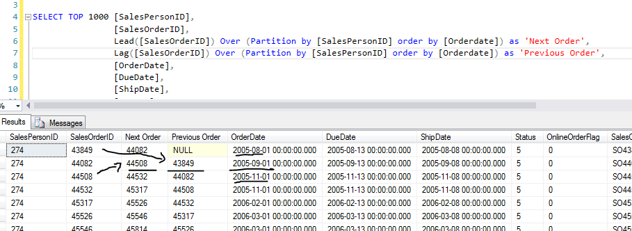 Lead and Lag SQL code
